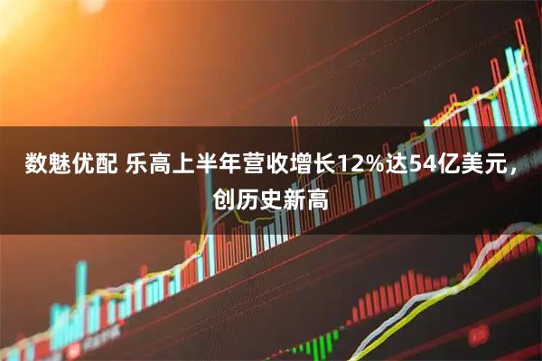数魅优配 乐高上半年营收增长12%达54亿美元，创历史新高